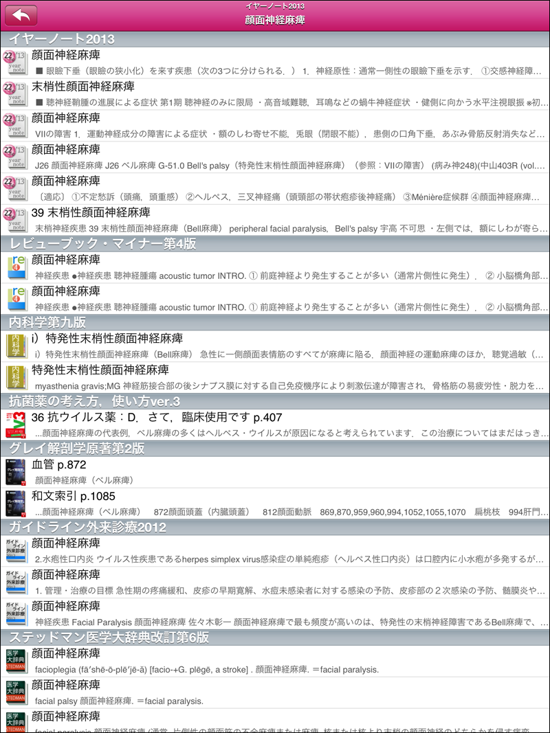 イヤーノート13 徹底解剖 M2 スタッフのまんまブログ